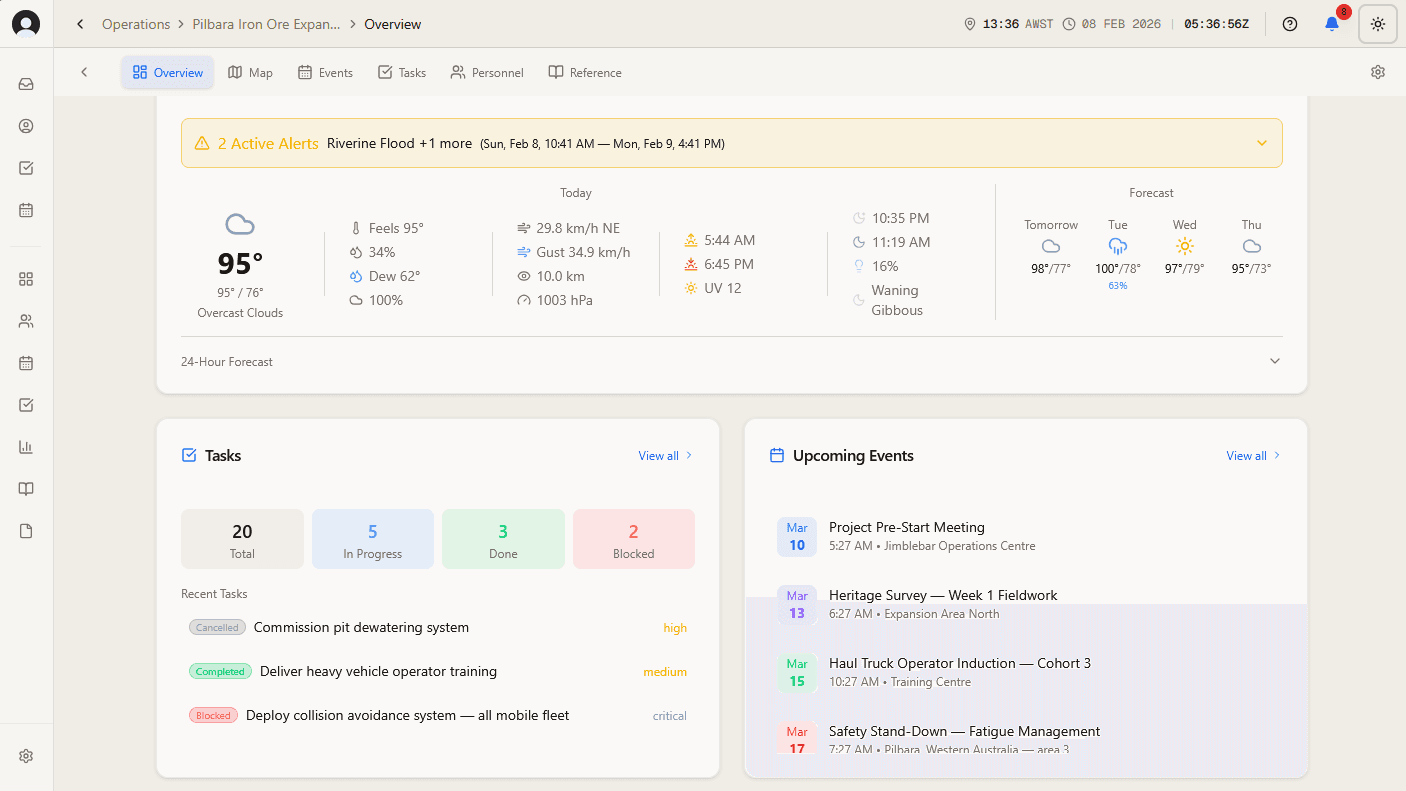 OpsCommon dashboard with weather, tasks, and events