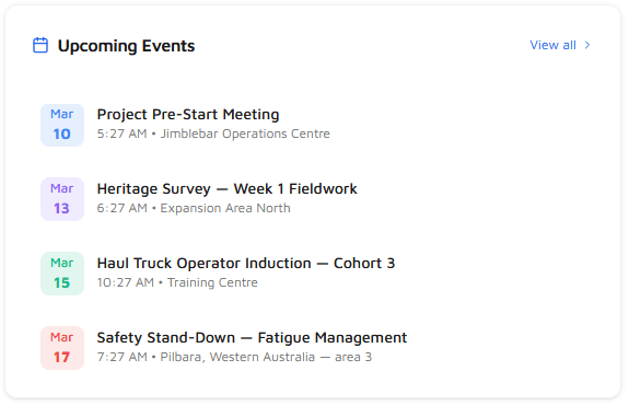 OpsCommon events and timeline