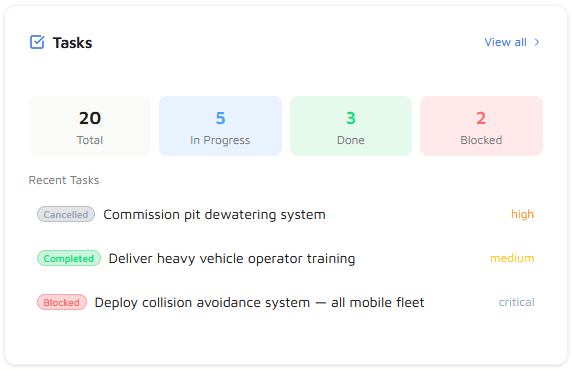 OpsCommon task management