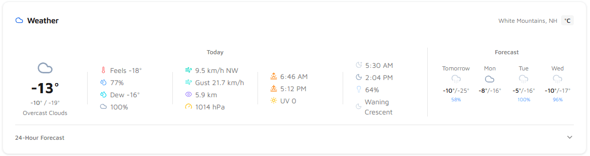Real-time weather and operational impacts
