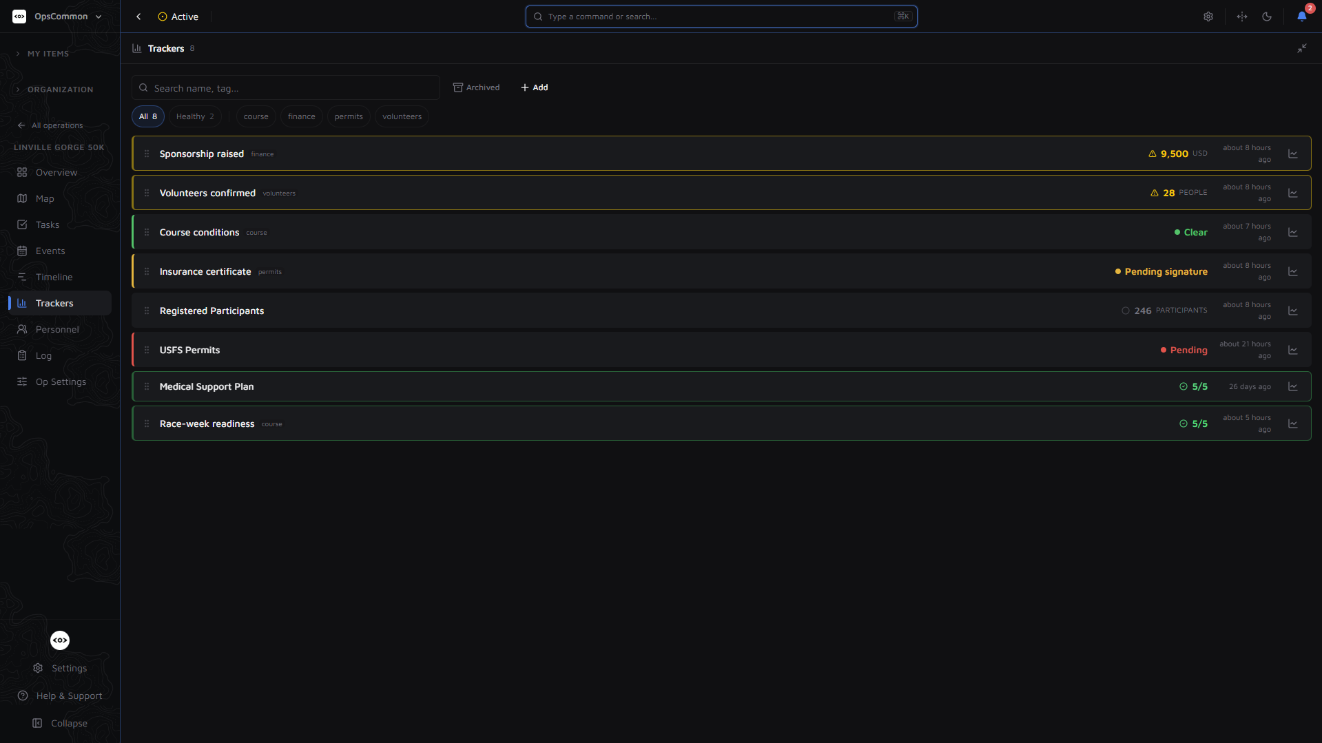 OpsCommon trackers — live status list with green, amber, and red states, counts, and last-updated times