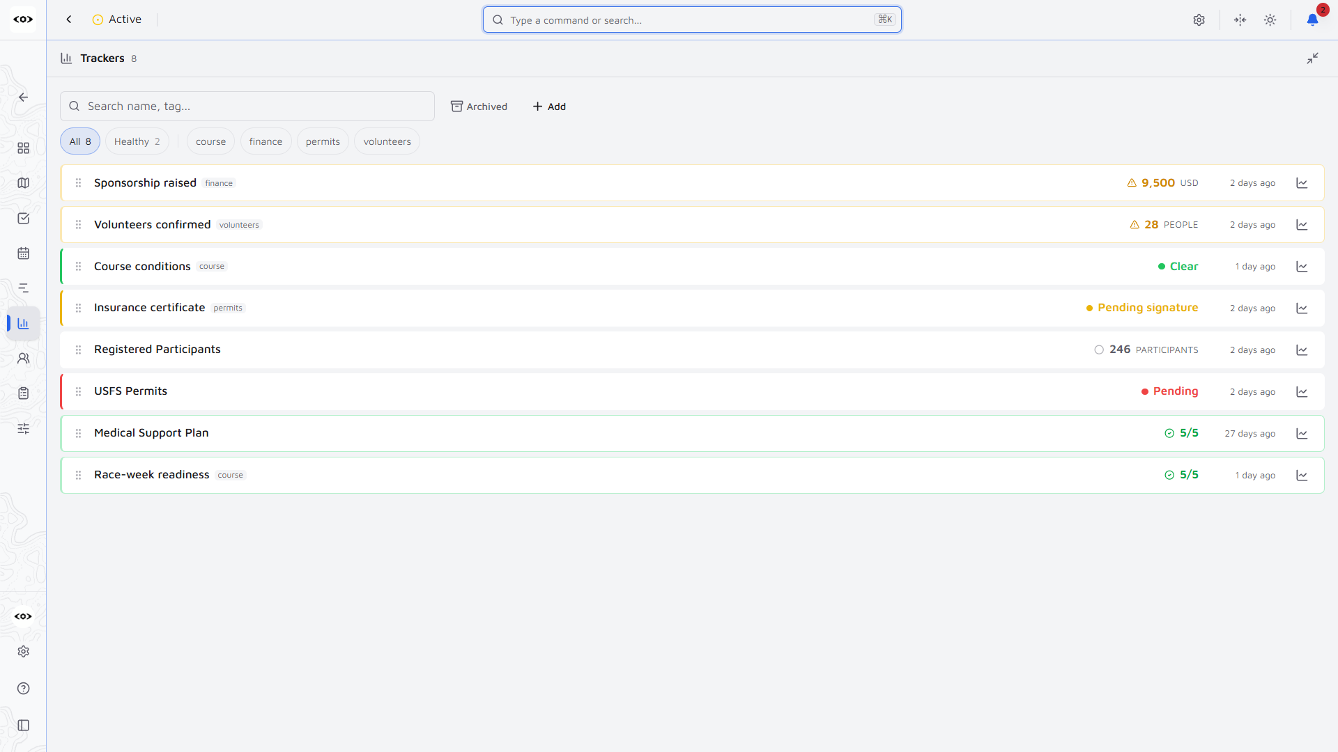 OpsCommon trackers — live status list with green, amber, and red states, counts, and last-updated times